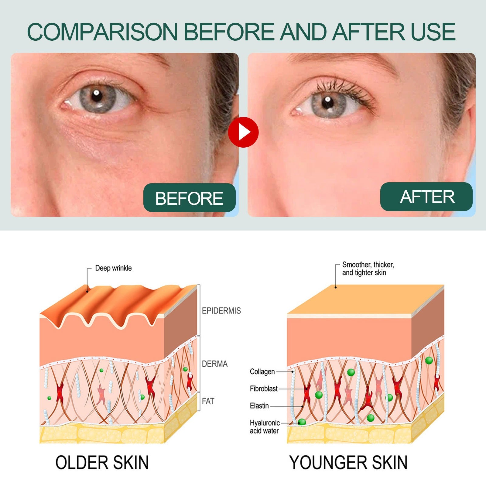 OUHOE Collagen Replenishing Essence - La Charlottes